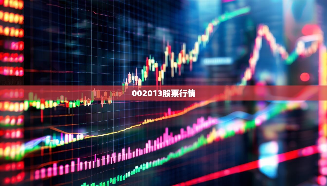 002013股票行情