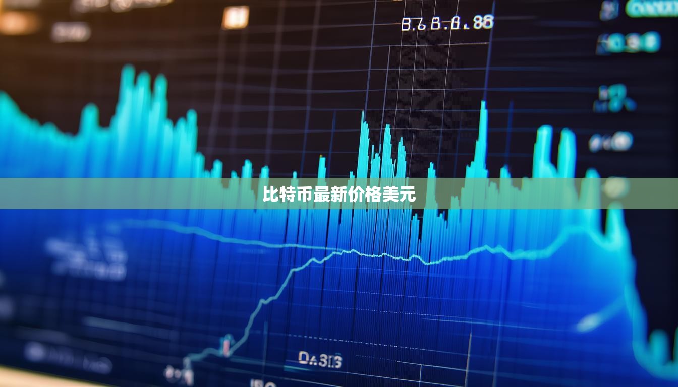 比特币最新价格美元